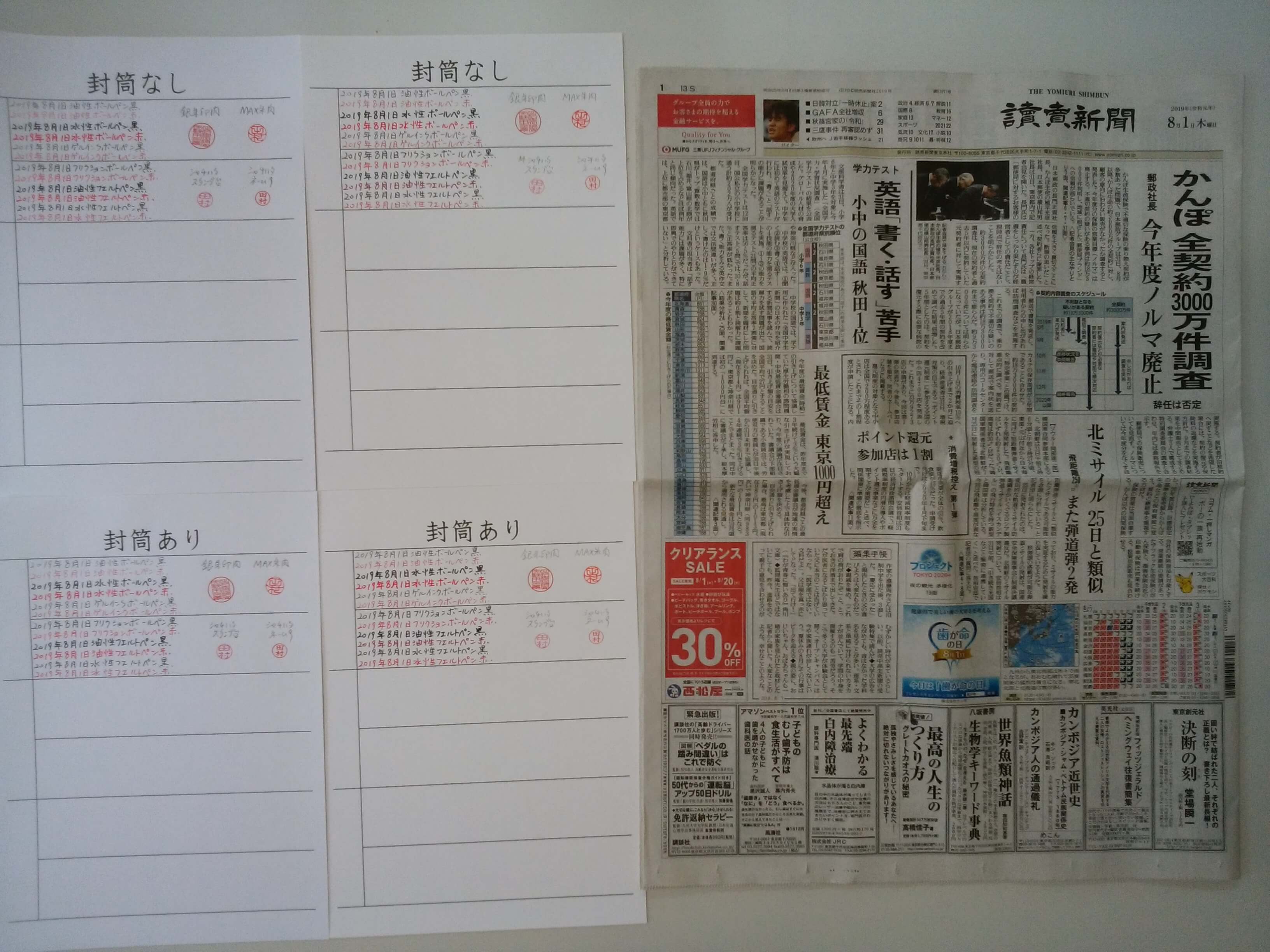 筆跡鑑定の研究用試料の作成2019年8月1日