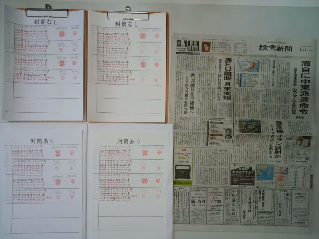 2020年1月11日 筆跡鑑定の研究用試料の作成