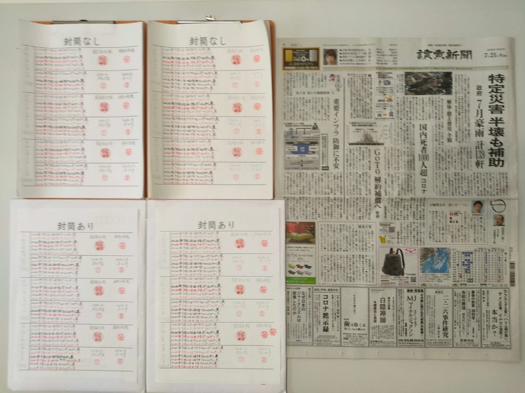 筆跡鑑定と印章鑑定の研究用試料の作成:2020年7月21日