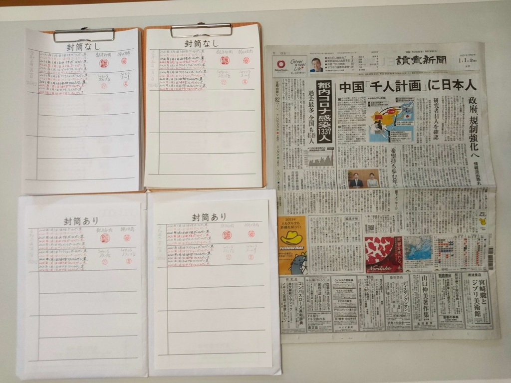 筆跡鑑定と印章鑑定の研究用試料の作成:2021年1月1日