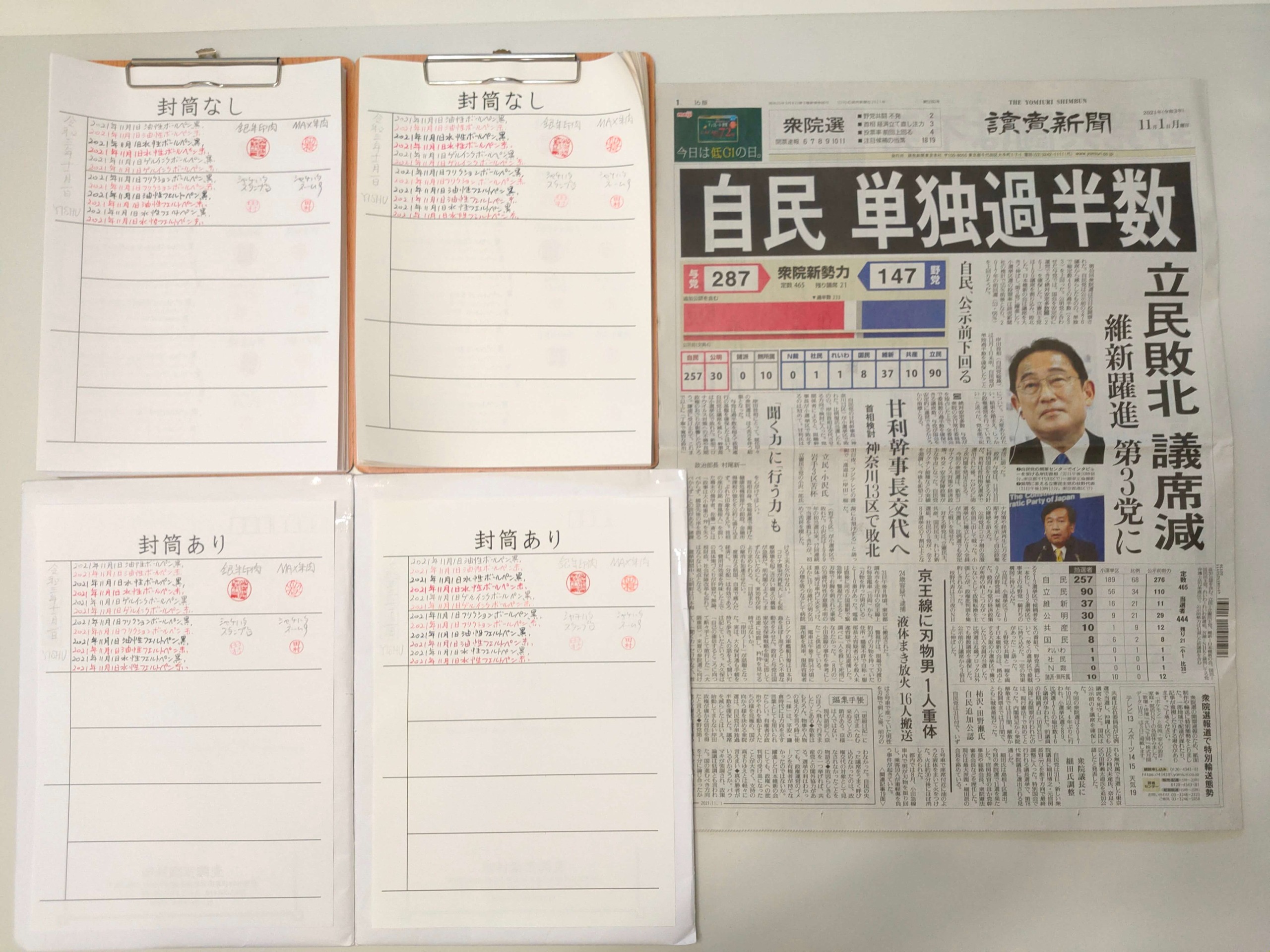 筆跡鑑定と印章鑑定の研究用試料の作成:2021年11月1日