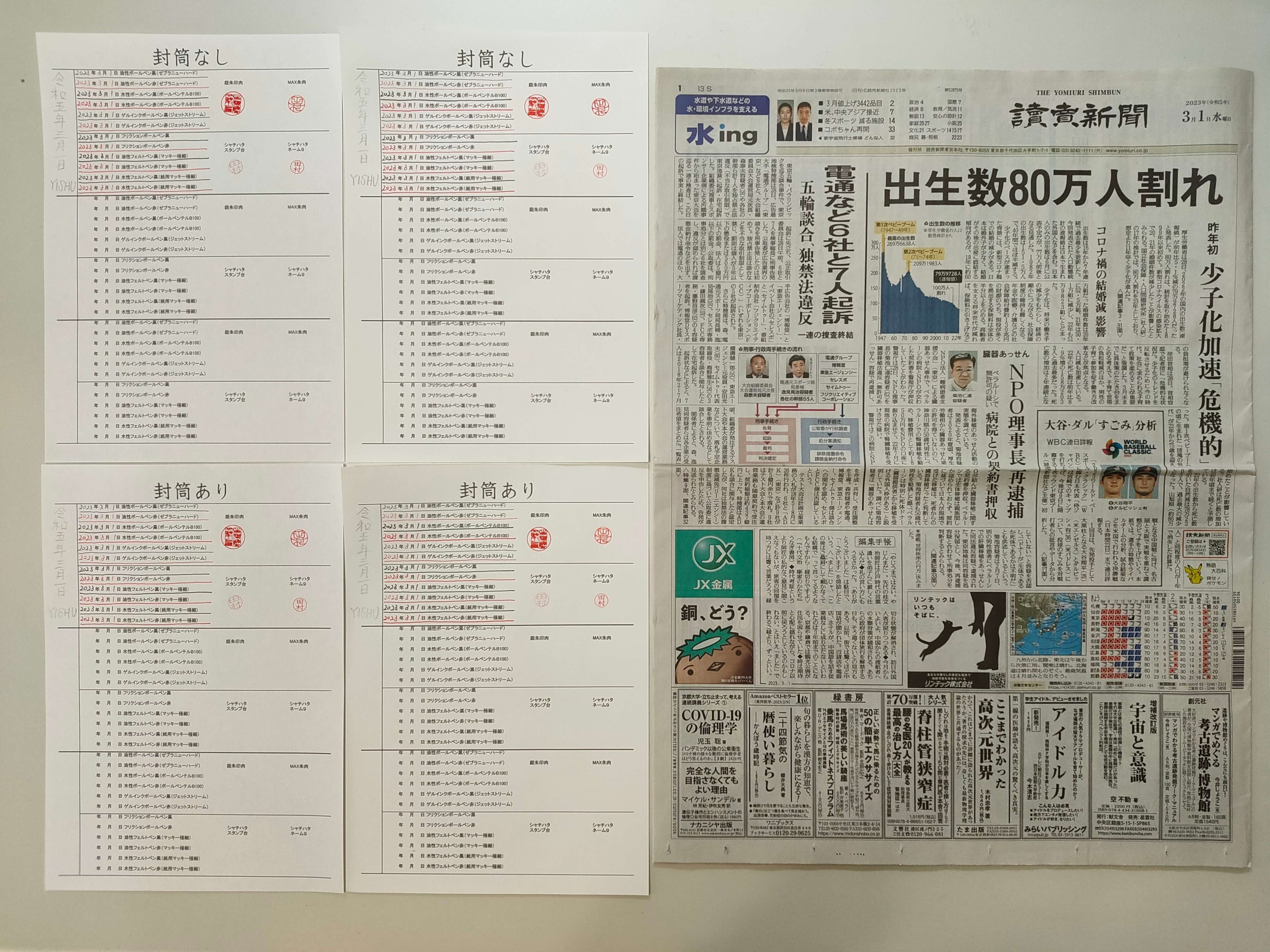 筆跡鑑定と印章鑑定の研究用試料の作成:2023年3月1日