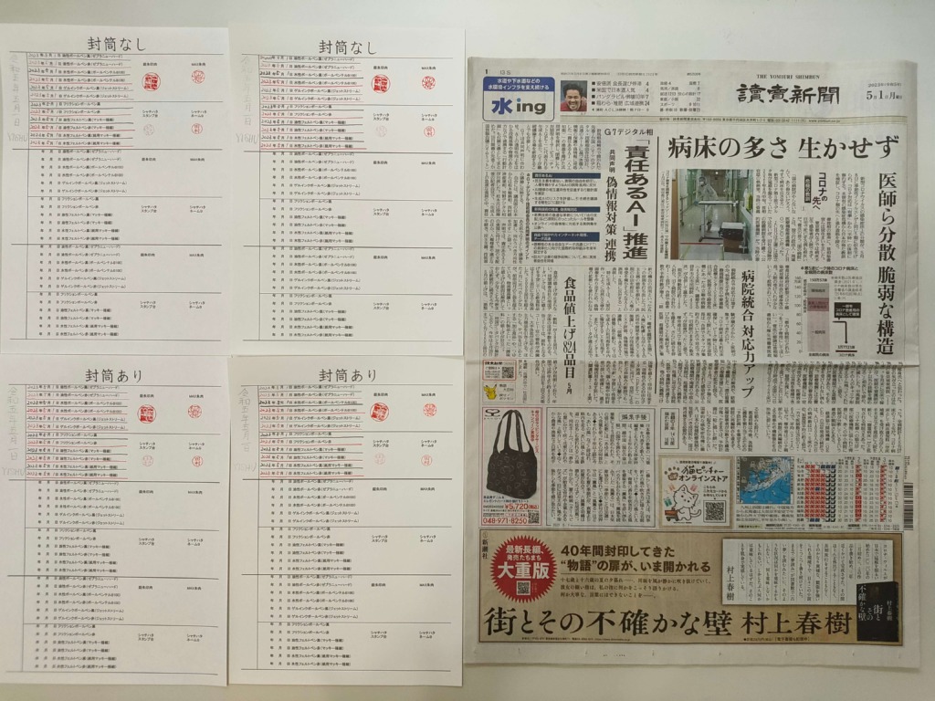 筆跡鑑定と印章鑑定の研究用試料の作成:2023年5月1日