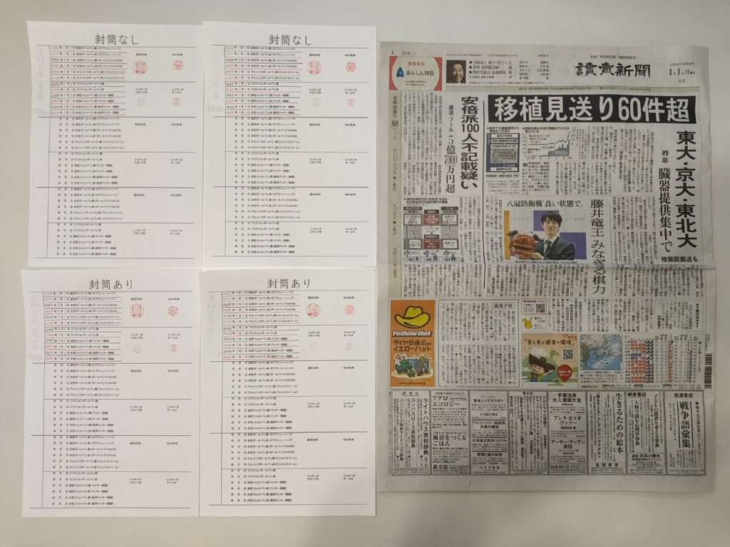 筆跡鑑定と印章鑑定の研究用試料の作成:2024年1月1日